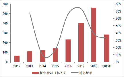 黑彩平台的钱可以追回么·治理民校“掐尖”乱象不能手软