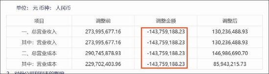 KS点赞平台：自助下单业务，如何轻松提升点赞效率？