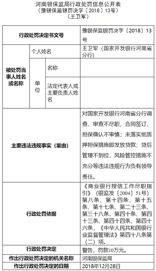 人口罚款_罚款单图片