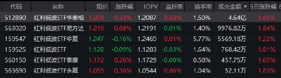 dy業(yè)務(wù)下單平臺(tái)，秒到賬體驗(yàn)真的這么神奇嗎？