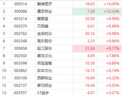 2020人口出生情况_上海出生人口只有30年前的6 别搞笑了 带你绕过数据的坑 户籍(2)