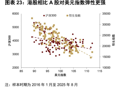 创新药怎么突然支棱起来了?