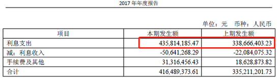 房企榜单掺水:蓝光发展“157亿数据消失”背后三猜想 中国财经界 www.qbjrxs.com