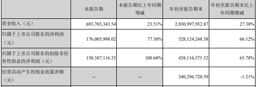 钱柜手机官网_俄30年前就造出与054A相当护卫舰 首舰工期却达12年
