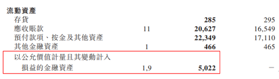 数据源：腾讯2018年首季业绩公告》19页》流动资产