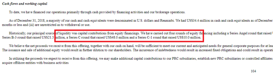 ϻ֤ȯIPOɵ:Cʶһ¡ Ӫ