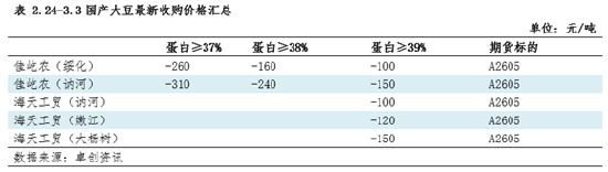 抖音自助下单只需50个赞?揭秘高效点赞技巧!