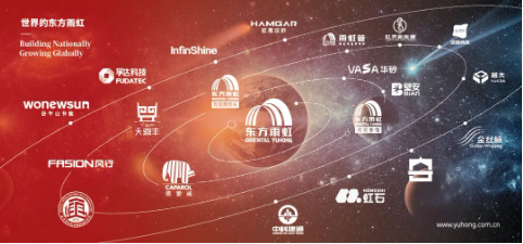 澎湃春潮风帆劲，“数”看东方雨虹高质量发展