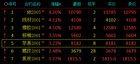 「鸿运备用网站址」传统吸脂手术出现的后遗症及其原因有哪些?