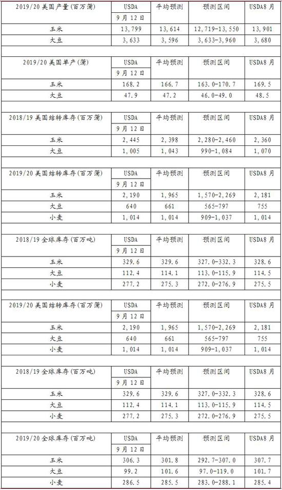 注册金pt游戏|关于诺德基金管理有限公司旗下部分基金修改基金合同和托管协议的公告