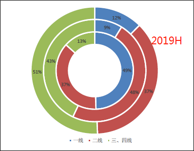 365备用-汉能李河君就“欠薪事件”发布公开信