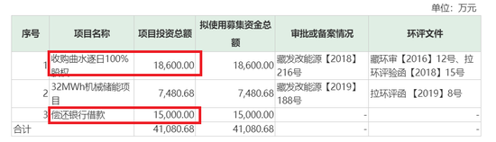 内蒙快三彩经网形态走势图_香港全城关注《禁止蒙面规例》,不遵从要求除去蒙面物品亦可判监