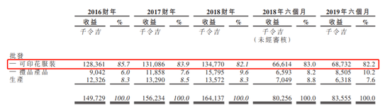 永盛正网开户 - 佛山市燃气集团股份有限公司第四届监事会第十五次会议决议公告