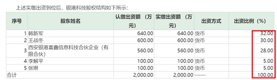 爱赢娱乐官网网址,2019中国小篮球联赛(青岛赛区)决赛精彩上演