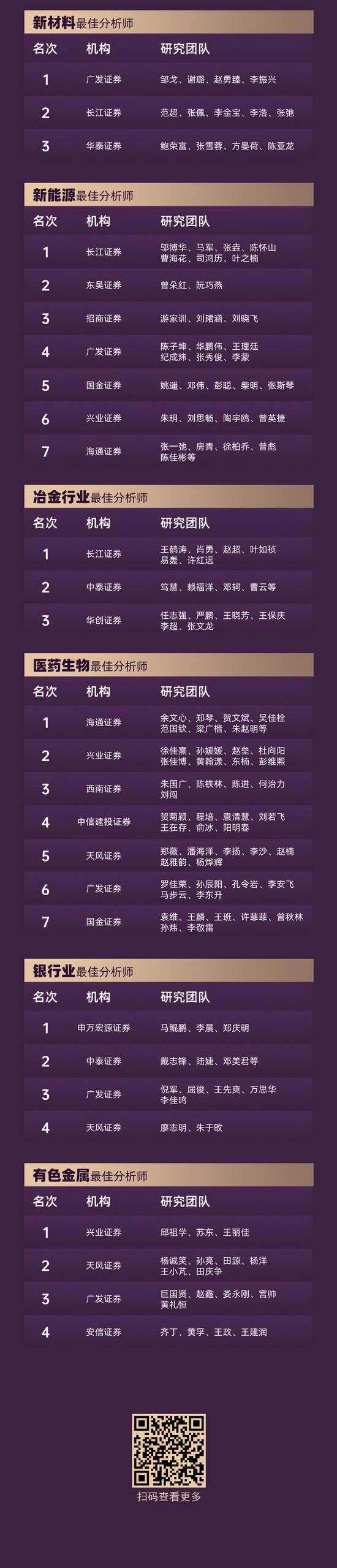亚虎娱乐游戏平台,猛虎外接手罗斯将因肩伤缺席比赛