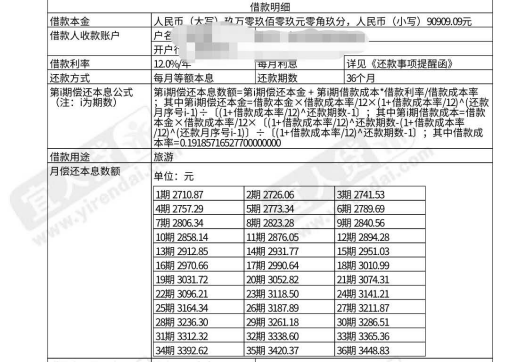 资料来源:周先生提供