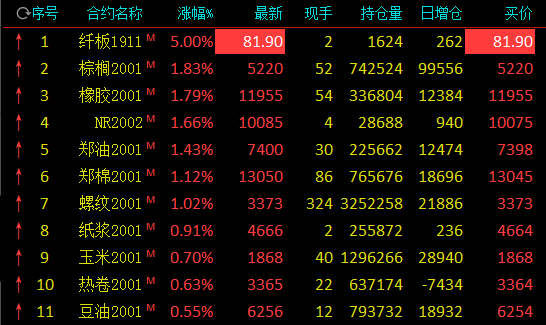 博彩支付接口是什么-厦门松霖科技股份有限公司2019年第四次临时股东大会决议公告