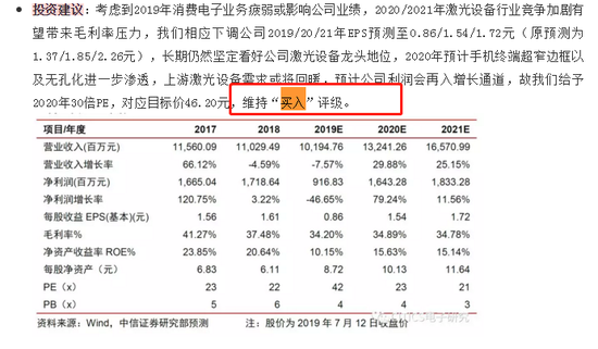 图：中信证券徐涛、郑泽科、胡叶倩雯  7月15日研报