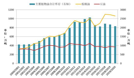2020年人口比2019年多了还是少了_人少了动物多了图片(2)