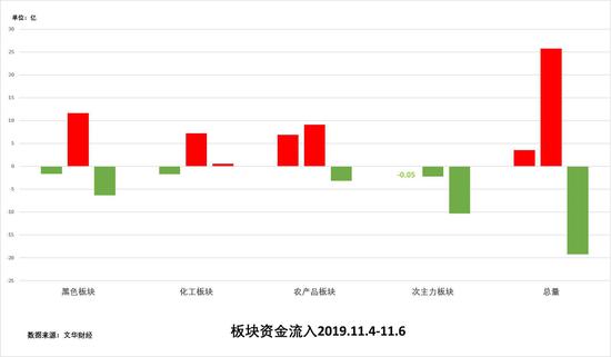 大发888直营现金网 奏响发展最强音——珲春市重点项目建设综述
