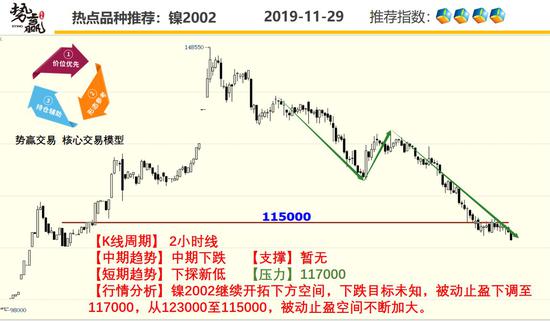 果敢老街赌场正规吗 发改委:推动贫困村通宽带比例超98%