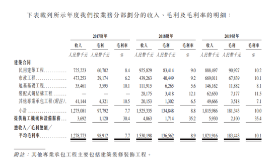 硬伤简谱_儿歌简谱
