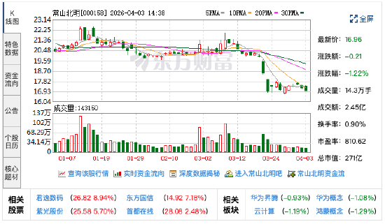 揭秘dy业务24小时下单平台：如何享受低价购物体验？