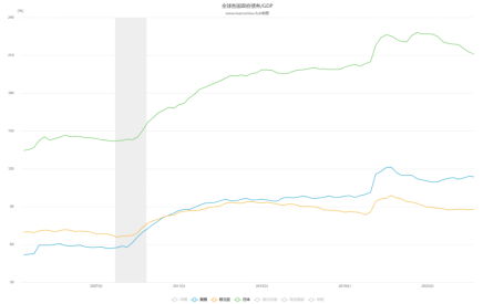 美国政府关门接近尾声，黄金为何飙升？