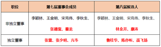 申博真人网址-人民锐评|止暴制乱仍是香港当前最紧迫的任务