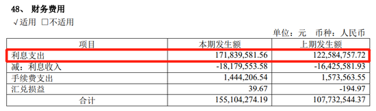 来源:瀚蓝环境2020年半年报