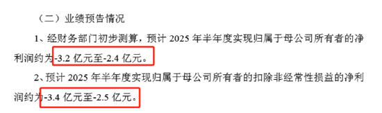 (资料来源:公司公告)