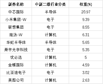 创新药怎么突然支棱起来了?
