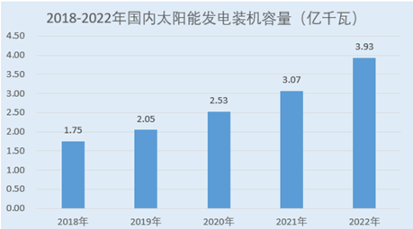 明阳电气6月19日申购 进口替代龙头开启“倍速”模式
