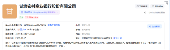 甘肃农商行注册成立 注册资本逾449亿元