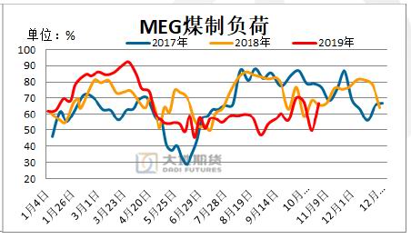 和记国际娱乐线·齐鲁银行欲冲击A股 核心指标双降直销银行暗藏猫腻