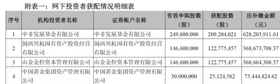 新金沙上线正规网站-杭州武林商圈的“高富帅楼”,昨天开了一场创业大咖分享会