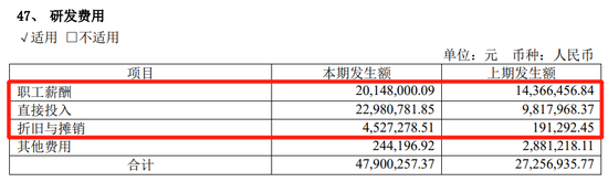 来源:瀚蓝环境2020年半年报