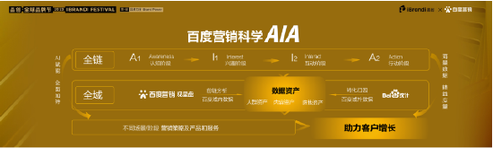 百度营销抢占AICG先机：3分钟生成数字人，打造首个高考AI模拟卷