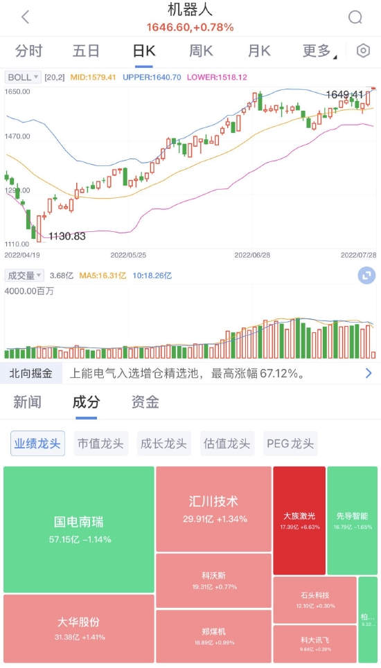 澳门赌场积分规则