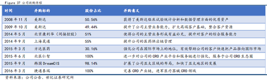 彩票投注平台源码,棕榈股份准东家换人 栖霞建设被河南国资“挤下车”
