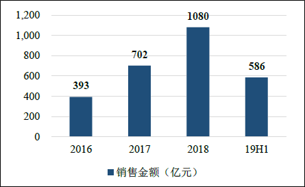 ag亚游的商务秘书怎么样,宿迁市委宣讲团到宿城区埠子镇宣讲