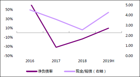 旺角广东道到亚博 - 祁阳大众完小积极开展冬季传染病预防知识讲座