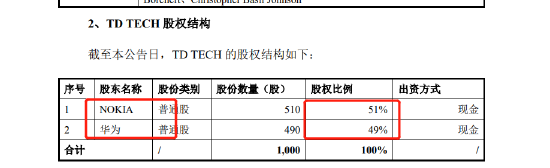 尴尬的并购！实力没被华为看上，交易所还发来监管函