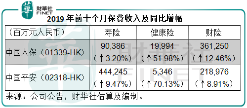 「大澳门娱乐场网站」北京大学光华学院推出“中国十大城市排行榜”,哪十座城市上榜?