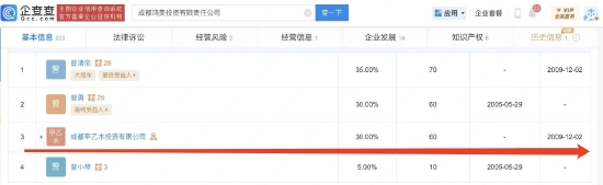获刑5年、罚款4亿！剑南春董事长判了，隐匿国有资产超2.6亿！其子已主持工作