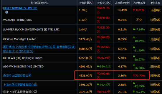 黑彩钱提不出来怎么办_1.5T、2.0T齐活,顶配全LED大灯,全景天窗,长安CS85亮真身