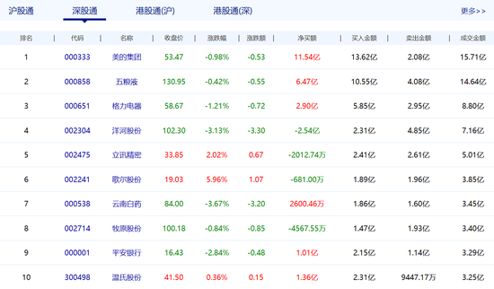 「富博娱乐场手机注册」省教育厅公布了一份排行榜 杭州又拿第一!你的母校榜上有名吗?