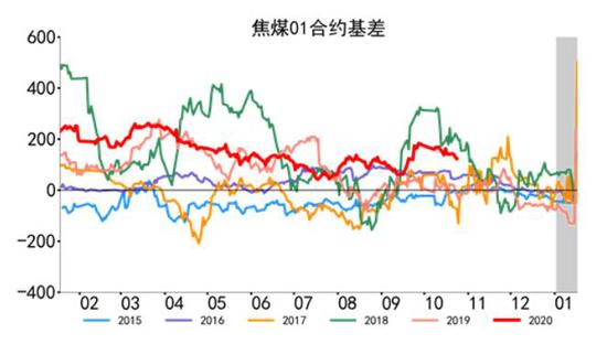 兴旺线上娱乐-40万价位票选,帕玛强尼踢馆,百达翡丽接招!