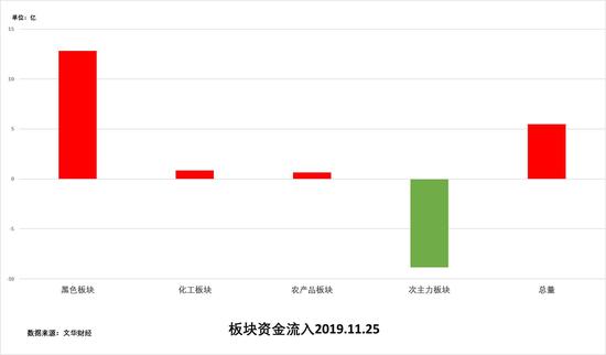 五湖四海网站55910com·我的世界:这里的村民都被关在了半空中