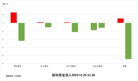 「澳门皇家真人荷官看片」年末部分城市掀解限小高潮 严格调控局面被打破?